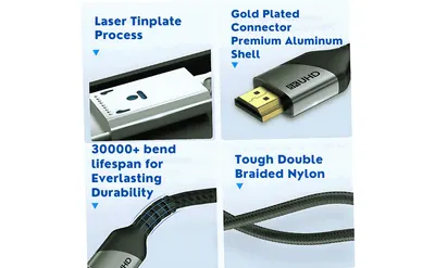 Shows several build quality features of the HDMI cable in segmented panels so shoppers see it is durable, well-made, and built to last.