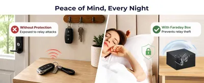 Demonstrates the security advantage of using the Faraday Box to prevent relay theft attacks compared to leaving car keys unprotected, reassuring shoppers about the product's protective benefits.…
