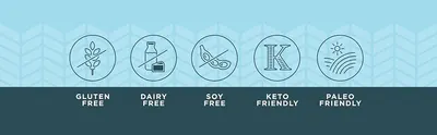 Communicates that the product meets multiple dietary requirements (gluten-free, dairy-free, soy-free, keto-friendly, paleo-friendly) to reassure health-conscious shoppers and those with dietary…