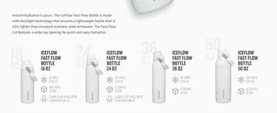 Displays the full range of IceFlow Fast Flow Bottle sizes with their respective capacities and performance specs to help shoppers choose the right option for their needs. Communicates key…
