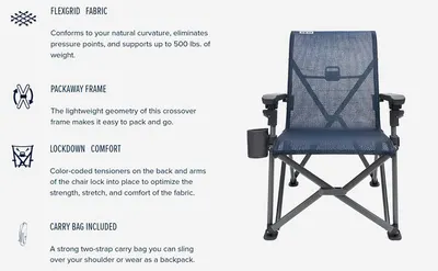 Showcases multiple distinct product benefits in a visually segmented layout with icons and descriptions to help shoppers quickly understand key selling points of the camping chair.