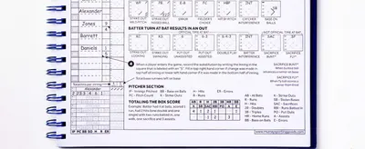 Shows the scorebook pages and symbol legend so shoppers see exactly what the included scorekeeping book contains and how it is organized. Explains how to record substitutions and score batting…