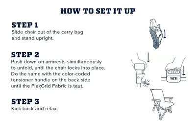 Provides clear step-by-step instructions to show shoppers how easy it is to set up and use the portable chair, reducing purchase hesitation. Communicates the ease of setup as a key benefit to…