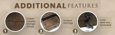 Highlights three distinct product benefits in segmented numbered panels so shoppers quickly see the wood quality, storage design, and included lock and key.