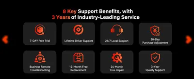 Presents the brand's eight support commitments and three-year service promise to build shopper trust after purchase.