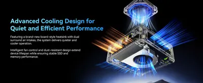 Shows the internal cooling components and airflow paths to reassure shoppers the system runs quieter and cooler with stable performance. Communicates that the cooling design keeps the mini PC quiet,…