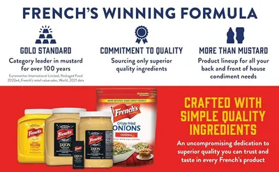 Positions French's as the trusted category leader for over 100 years with a full lineup of condiments and a commitment to superior ingredients that shoppers can trust. Breaks down the brand's key…