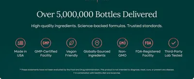 Communicates brand credibility and scale by highlighting over 5 million bottles delivered, reinforcing trust through quantifiable success and multiple quality certifications. Reassures shoppers…