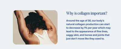 Explains why collagen supplementation is important by highlighting the natural decline in collagen production with age, creating urgency and relevance for shoppers.