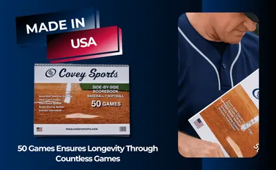 Highlights the scorebook as made in the USA to build brand trust and origin credibility with shoppers. Emphasizes the 50 game capacity so shoppers understand the scorebook lasts through countless…