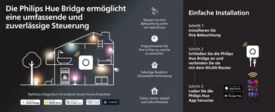 Shows the Philips Hue Bridge enabling remote, reliable and secure lighting control across a connected home. Reassures shoppers that the system is stable, up to date and works with major smart home…