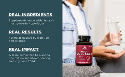Communicates three distinct brand pillars (real ingredients, proven results, environmental commitment) in a segmented layout to build trust and differentiate the product through quality, science,…