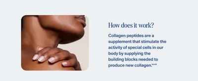 Explains how the collagen supplement works in the body to build shopper confidence in the product's effectiveness.