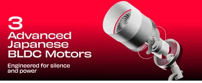Highlights that the fan is powered by three advanced Japanese BLDC motors engineered for both silence and strong airflow. Reassures shoppers about the quality of the motor technology.