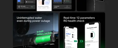 Shows multiple water purifier benefits in segmented panels, including backup operation during power outages and real-time health monitoring through the app, to build confidence in reliable…