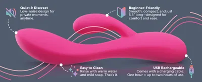 Shows four distinct selling benefits in segmented callouts so shoppers quickly see the quiet operation, ease of use, easy cleaning, and convenient rechargeable battery. Uses dotted pointer lines to…