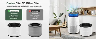 Shows the iSinlive replacement filter as a better choice than generic filters by contrasting fit, efficiency, material, and cost. Reassures shoppers that the filter is fully compatible and delivers…