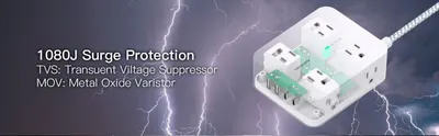 Highlights the product's 1080J surge protection feature to reassure shoppers about electrical safety and device protection. Shows the internal surge protection components (TVS and MOV) to…