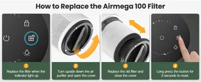 Walks shoppers through a clear four-step process for replacing the Airmega 100 filter and resetting the indicator so they feel confident maintaining the purifier. Segments the maintenance process…