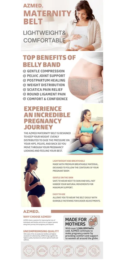 Premium A+ Content for Amazon.com: AZMED Maternity Belt Back Support