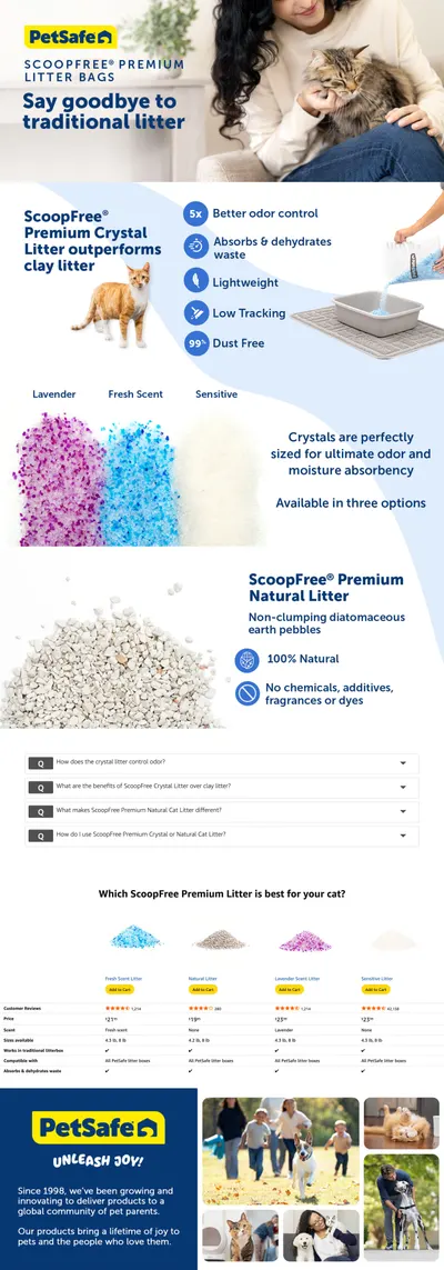 Premium A+ Content for Amazon.com: PetSafe ScoopFree Premium Crystal Cat Litter