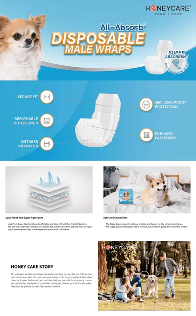 Premium A+ Content for Amazon.com: HONEY CARE All-Absorb A26 Male Dog Wrap