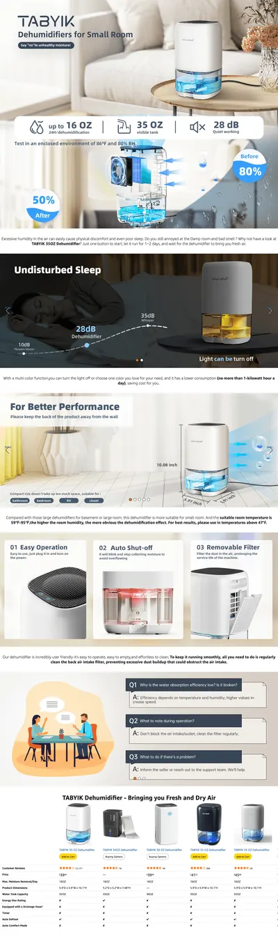 Premium A+ Content for Amazon.com