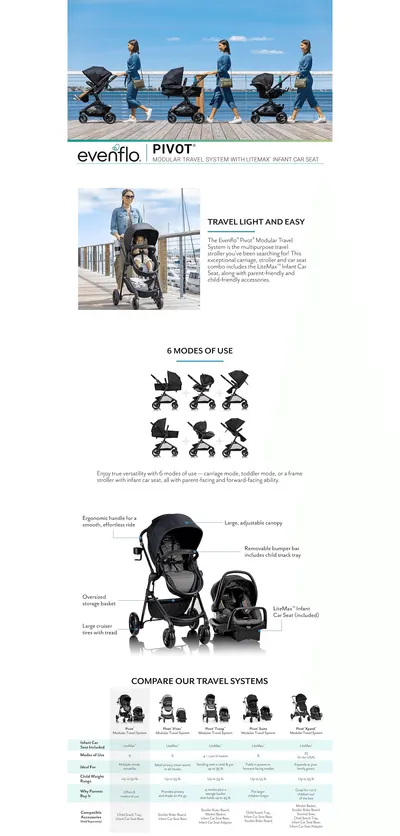 Premium A+ Content for Amazon.com : Evenflo Pivot Modular Travel System with LiteMax Infant Car Seat with…