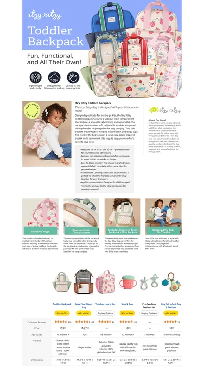 Premium A+ Content for Amazon.com: Itzy Ritzy Toddler Backpack