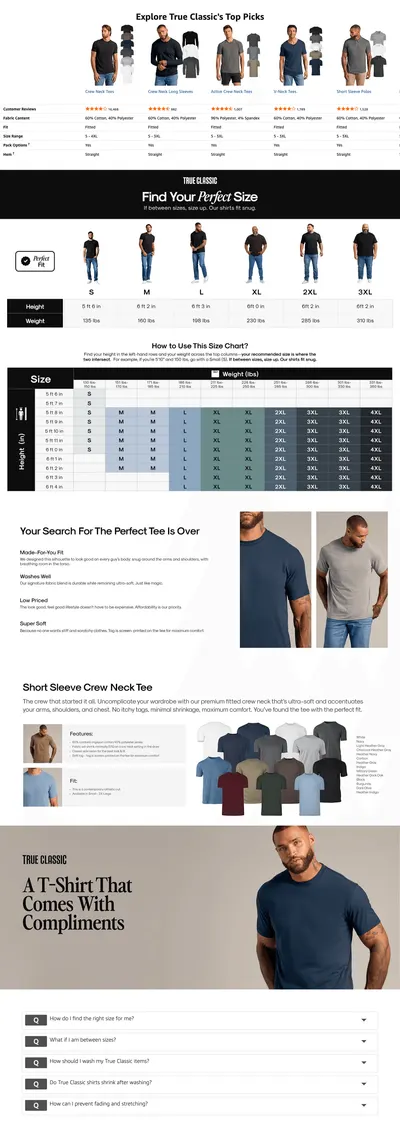 Premium A+ Content for True Classic Mens T-Shirts