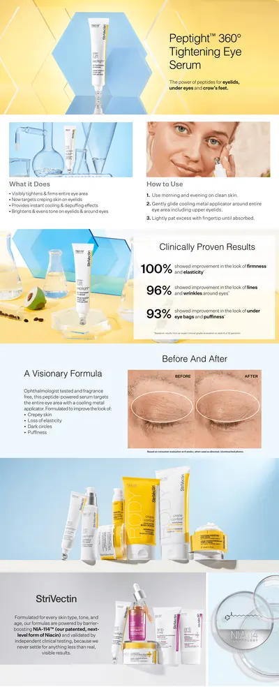 Premium A+ Content for Amazon.com: StriVectin Tighten and Lift Peptight 360 Degree Eye Serum with Tightening…