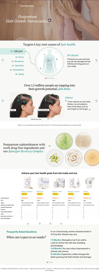Premium A+ Content for Amazon.com: Nutrafol Postpartum Hair Growth Supplements