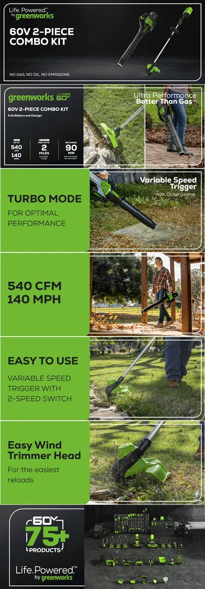 Premium A+ Content for Amazon.com: Greenworks 60V 13" Cordless String Trimmer & Leaf Blower Combo Kit