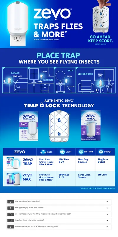 Premium A+ Content for Amazon.com : Zevo Flying Insect Trap Refill
