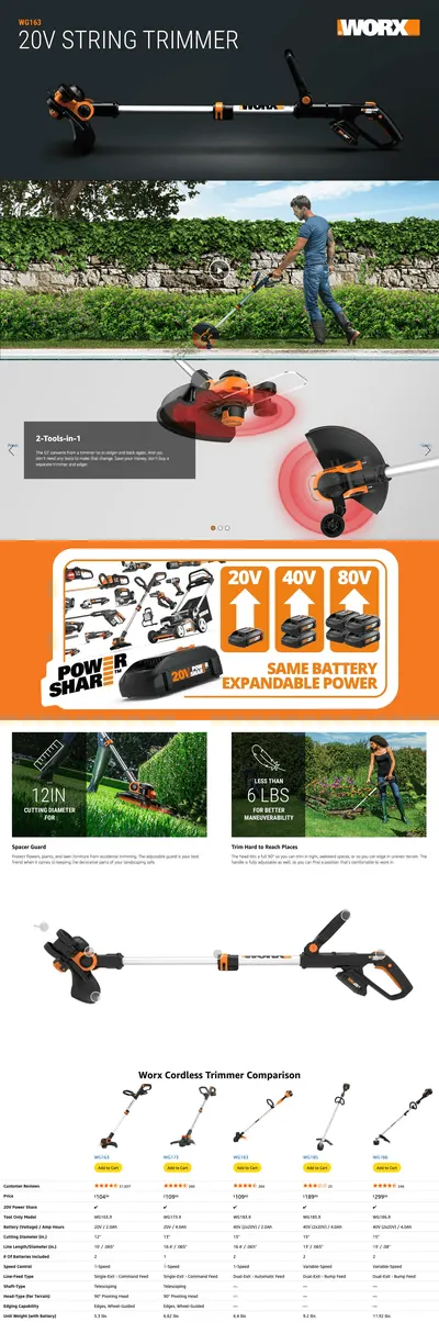 Premium A+ Content for Amazon.com : Worx String Trimmer Cordless GT3.0 20V PowerShare 12" Edger & Weed Trimmer…