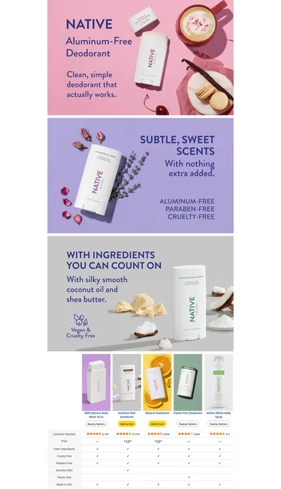 Premium A+ Content for Amazon.com : Native Deodorant Contains Naturally Derived Ingredients