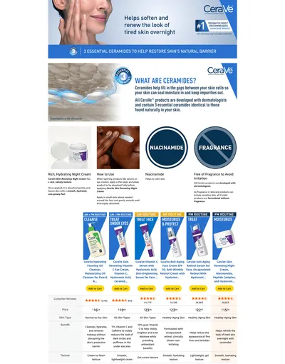 Premium A+ Content for Amazon.com: CeraVe Skin Renewing Night Cream