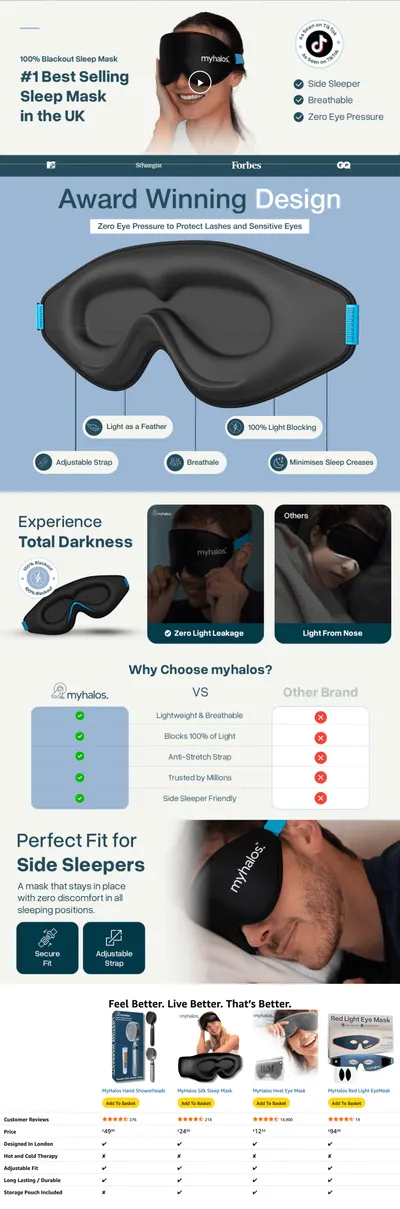 Premium A+ Content for MyHalos® 100% Blackout Sleep Masks for Women & Men