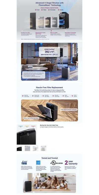 Premium A+ Content for Amazon.com: WINIX 5510 Air Purifier (New Generation of 5500-2) for Home Large Room Up to…