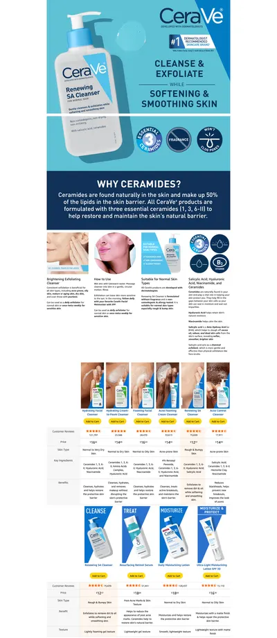Premium A+ Content for Amazon.com: CeraVe Renewing Salicylic Acid Cleanser