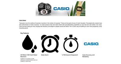 Premium A+ Content for Amazon.com: Casio Men's Vintage F91W-1 Resin Strap Digital Sport Watch : Clothing