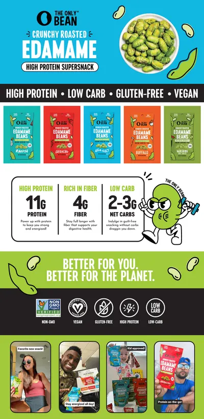 Premium A+ Content for Amazon.com: The Only Bean High Protein Snacks