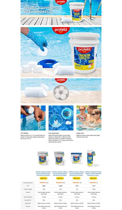 Premium A+ Content for Amazon.com : PROFELIZ Chlorine Tablets 3 Inch for Swimming Pools