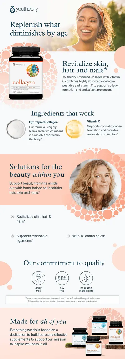 Premium A+ Content for Amazon.com: Youtheory Advanced Collagen