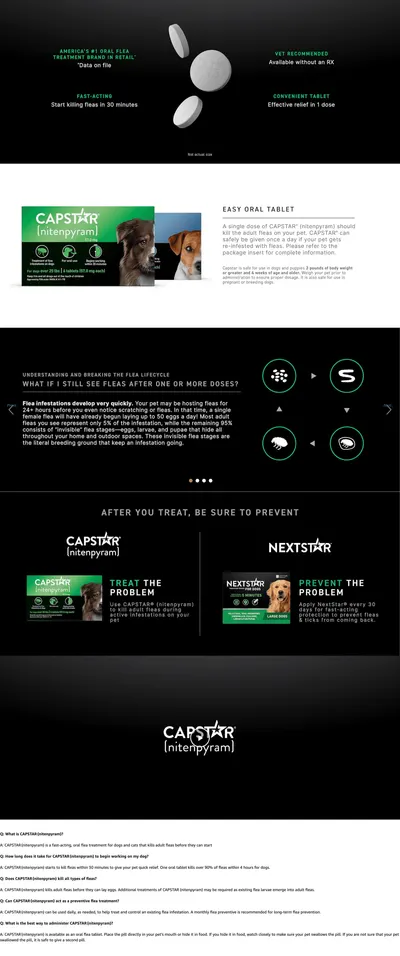 Premium A+ Content for Amazon.com: Capstar(nitenpyram) for Dogs Fast-Acting Oral Flea Treatment for Dogs 2-25 lbs