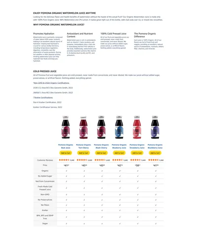 Premium A+ Content for Amazon.com : Pomona Organic Juices Pure Watermelon Juice
