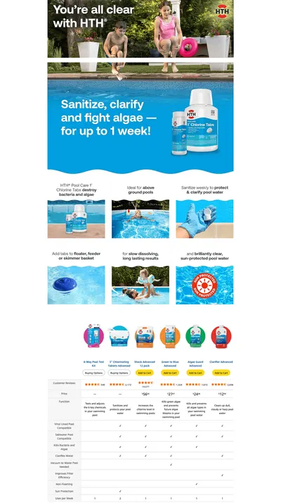 Premium A+ Content for Amazon.com: HTH 42049 Pool Care 1" Chlorine Tabs