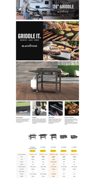 Premium A+ Content for Amazon.com : Blackstone Flat Top Gas Grill Griddle 2 Burner Propane Fuelled Rear Grease…