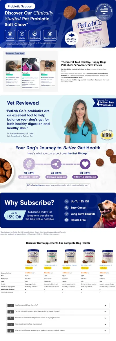 Premium A+ Content for Amazon.com : PetLab Co. Probiotics for Dogs