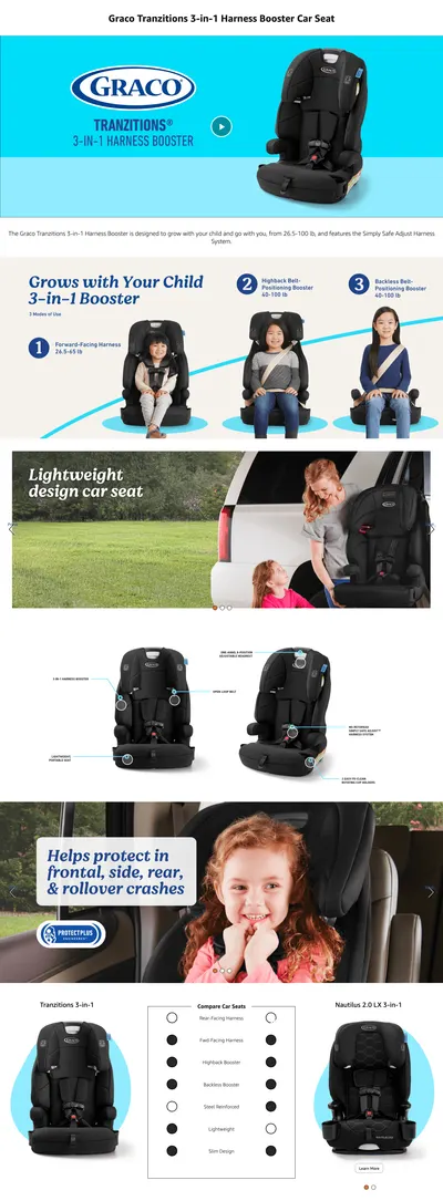 Premium A+ Content for Amazon.com: Graco Tranzitions 3-in-1 Harness Booster Car Seat